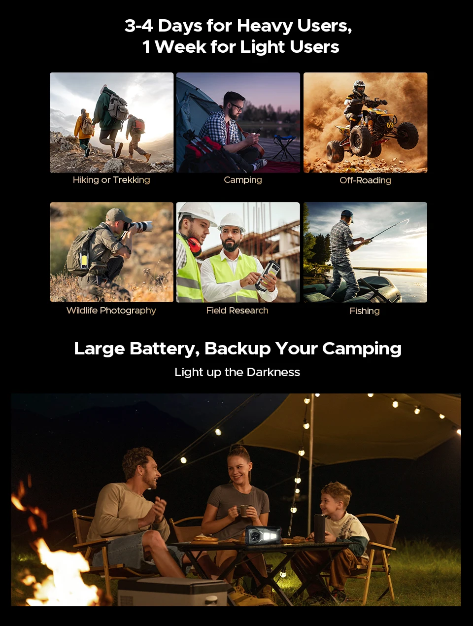 Global Version DOOGEE V Max Play 5G Projector Rugged Phone 6.78" 20500mAh Battery Dual Camping lights Dimensity 7300 NFC Phone