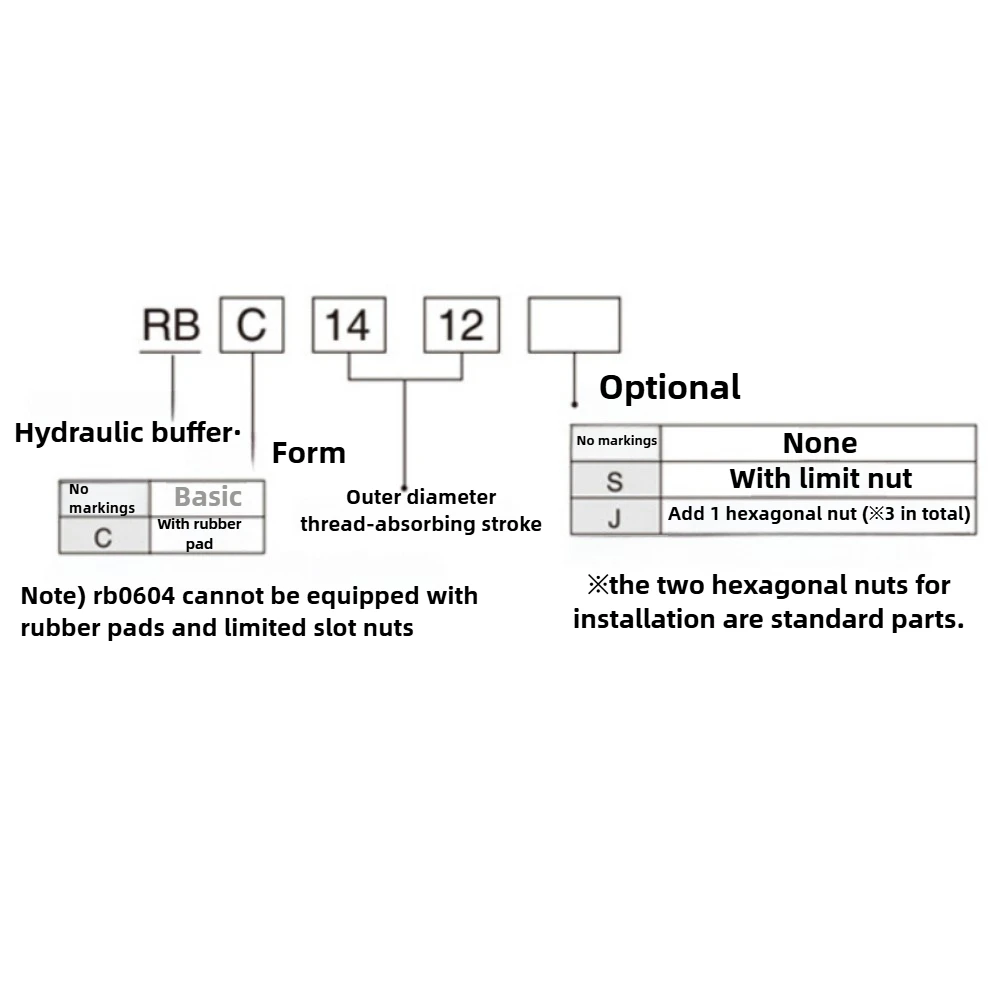 SMC ممتص الصدمات الهوائي RBC/RB 2725 2015 1412 0604 - مثبط ضغط الزيت على أسطوانة الهواء #2