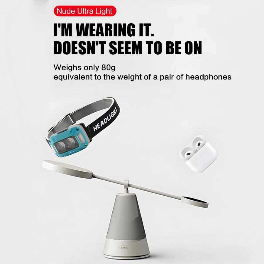 Portable Induction LED Headlamp USB Rechargeable 6 Modes Headlight Smart Motion Sensor Head Lamp Waterproof Head Flashlight