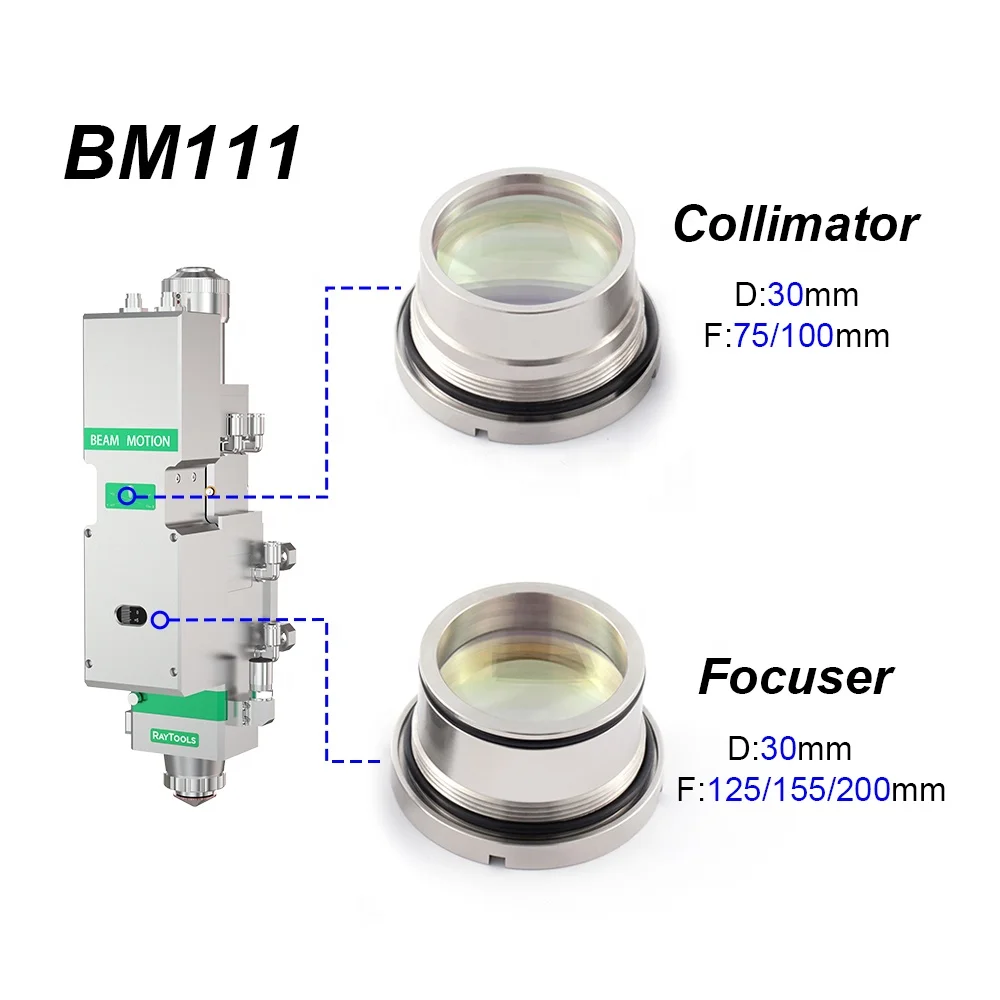 ZP raytools BM111 fiber la ser cutting collimator