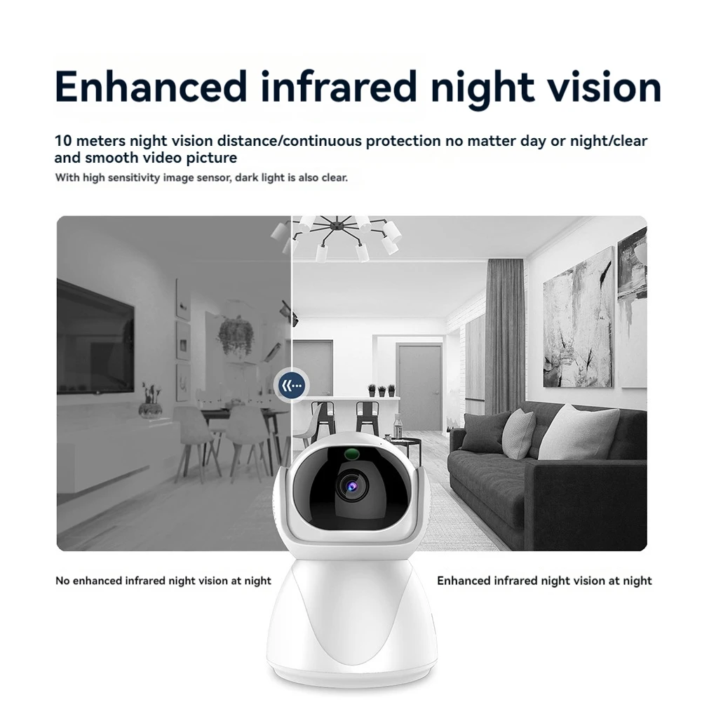 EYFL-Indoor Security Camera For Home Baby Monitor Dog-Cat-Pet Cameras Surveillance Cameras With Night Vision view 3