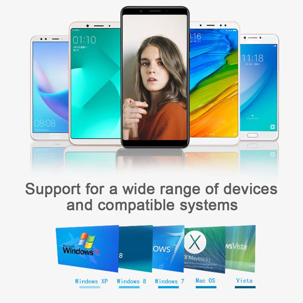 5/3/1 pz Tipo-C Adattatore USB OTG Lettore di schede TF universale Lettore di schede USB OTG TF/Mini portatile 2 in 1