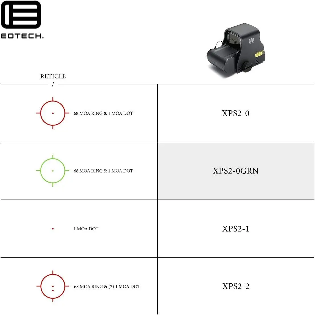 Visão Arma Holográfica, XPS2-0GRNXPS2