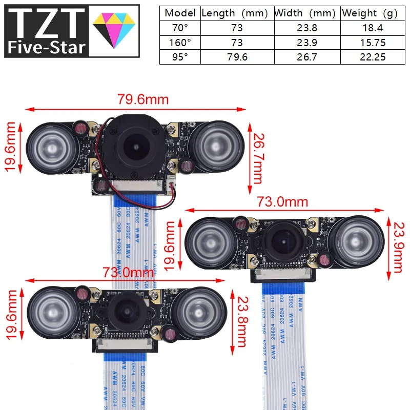 Raspberry Pi 4 Night Vision Fisheye Camera 5MP OV5647 70/95/160 Degree Focal Adjustable Camera dla Raspberry Pi 3 Model B Plus