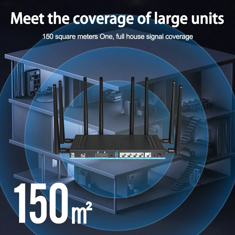 Router 5G doppia scheda SIM ZBT 2 * SIM Wifi6 3000Mbps Openwrt DDR4 1GB 4 * LAN USB3.0 Modem 5G MU-MIMO 4T4R Antenna Wifi Booster