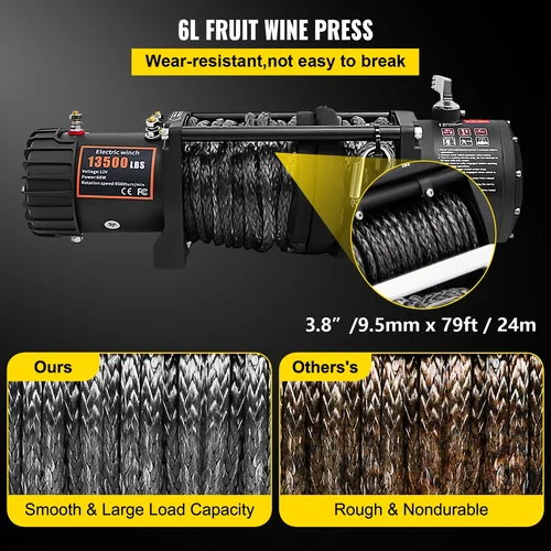 Handling, Warehousing & Transportation Equipment