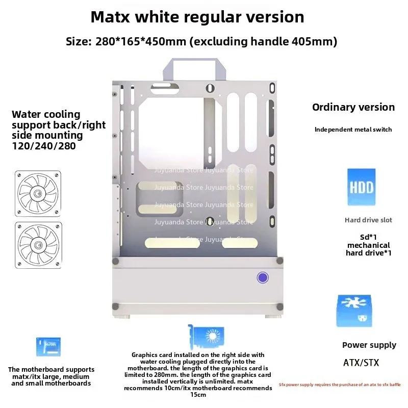 Atx/Matx Open Frame…