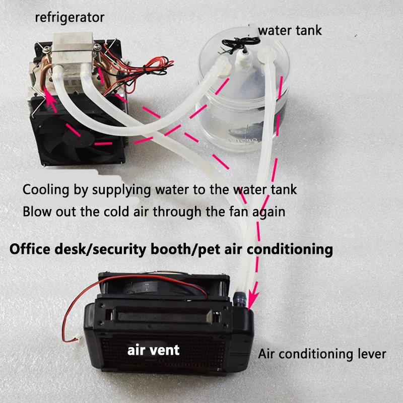DIY Mini Car Air Conditioner 12V Semiconductor Refrigerator Refrigeration Chip Portable Pet Air Conditioner Small Space Cooling