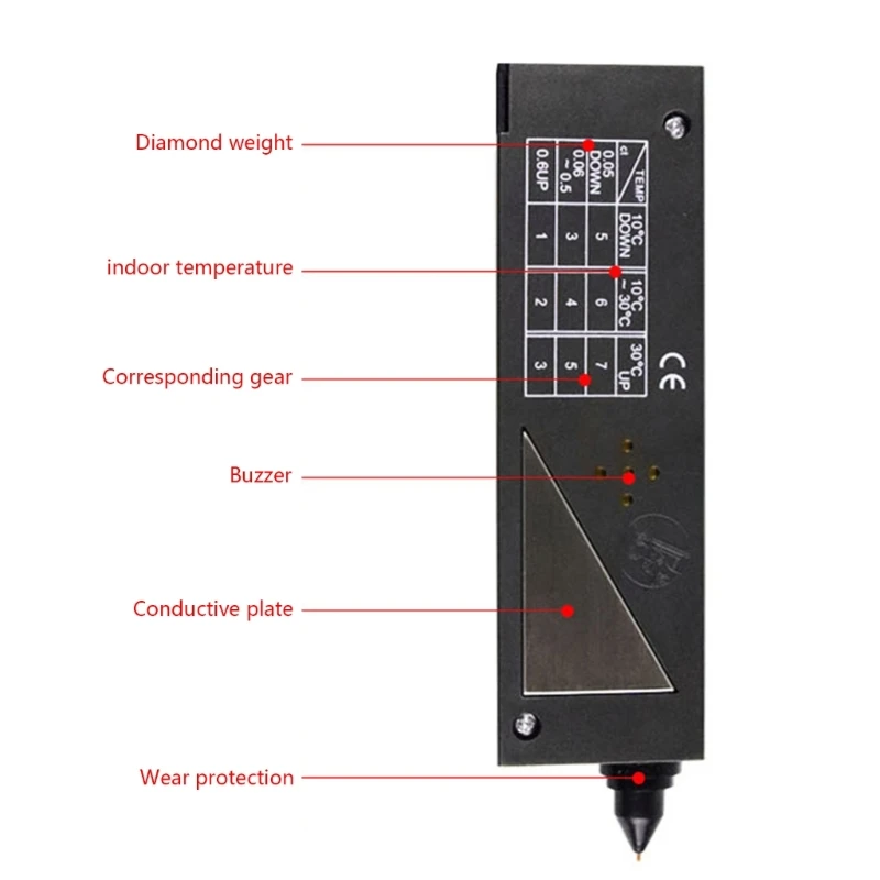 Diamonds Tester Pen Moissanite-Tester Jewelry Diamonds Selector II Portable Testing Tool Set for Novice & Expert Compact