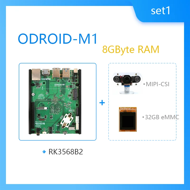Odroid-Mindram M1 com 8GB RAM