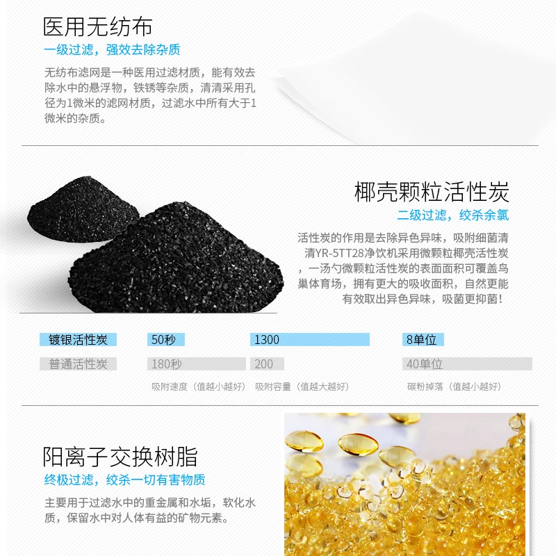 موزع المياه سطح المكتب تصفية المنزلية الصغيرة المعبأة في زجاجات موزع المياه لتنقية المياه آلة التدفئة المتكاملة 220 فولت