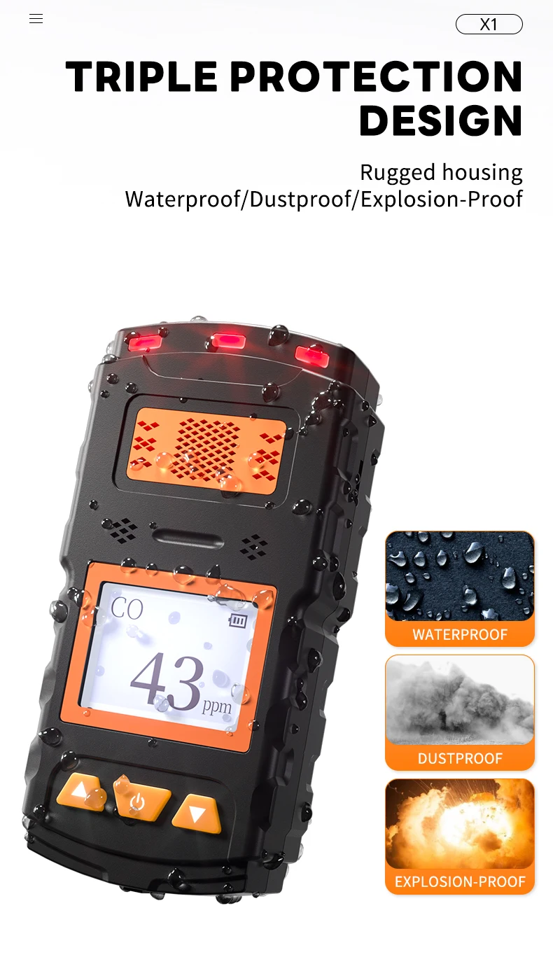 Kooldioxide Draagbare CO2 Gasdetector Gaslekdetector Gasanalysator Aikesi