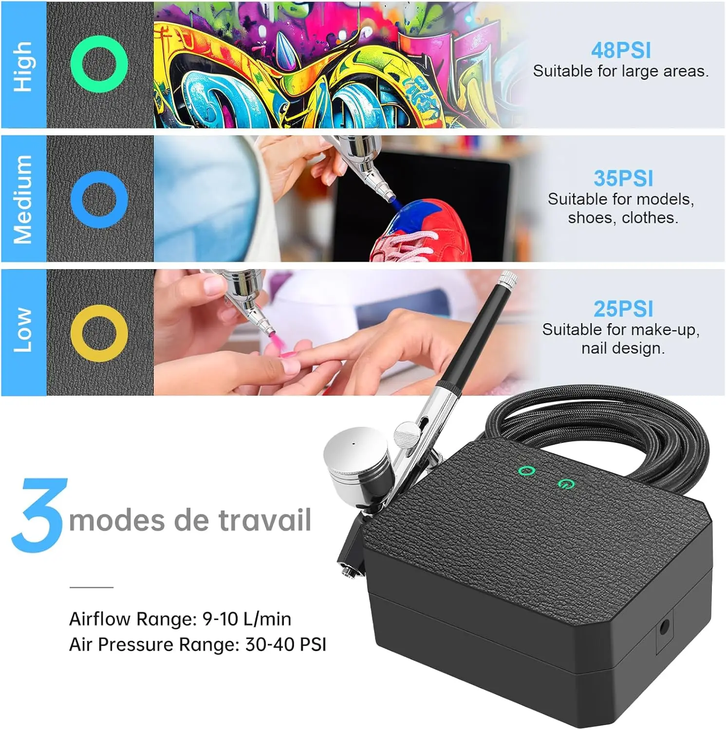 مجموعة البخاخة الاحترافية مع ضاغط، ضغط عالي 40-48 رطل لكل بوصة مربعة، 3 أحجام فوهة لفن الأظافر والمكياج وطلاء القمصان
