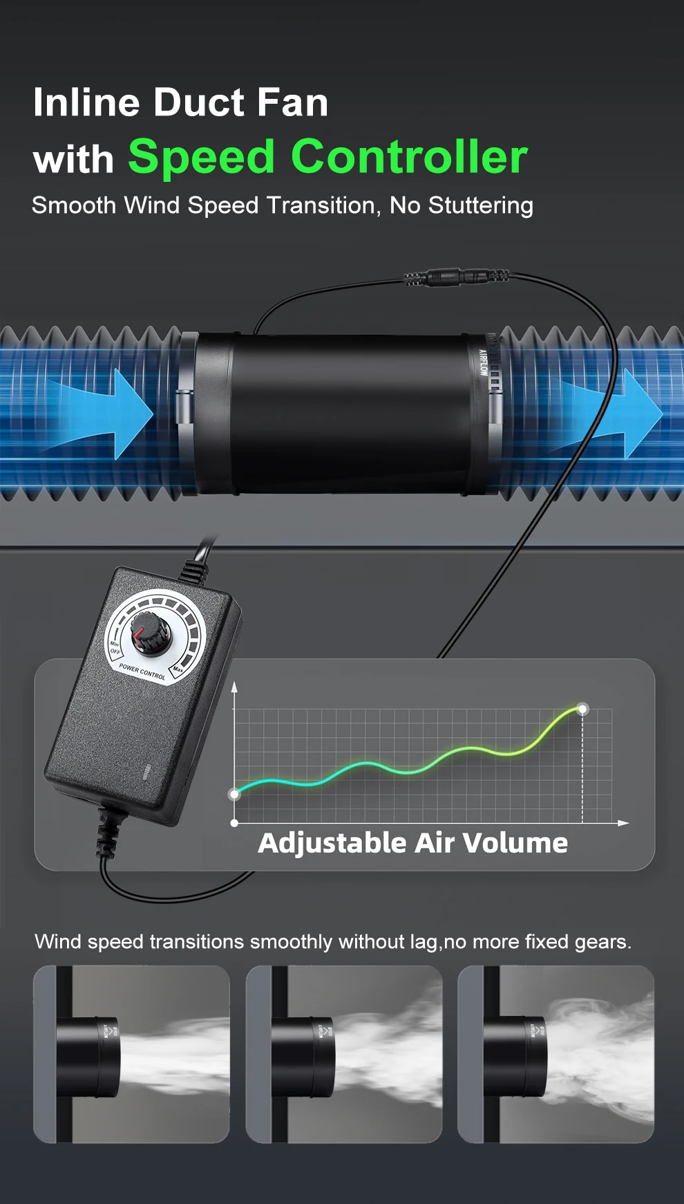 4/6 Zoll Inline-Rohrventilator mit Einstellbarer Geschwindigkeit, Bürstenloser DC-Motor, Lüfter für Gewächshaus, Zelt, Wohnzimmer, Esszimmer, Küche – Detail 4