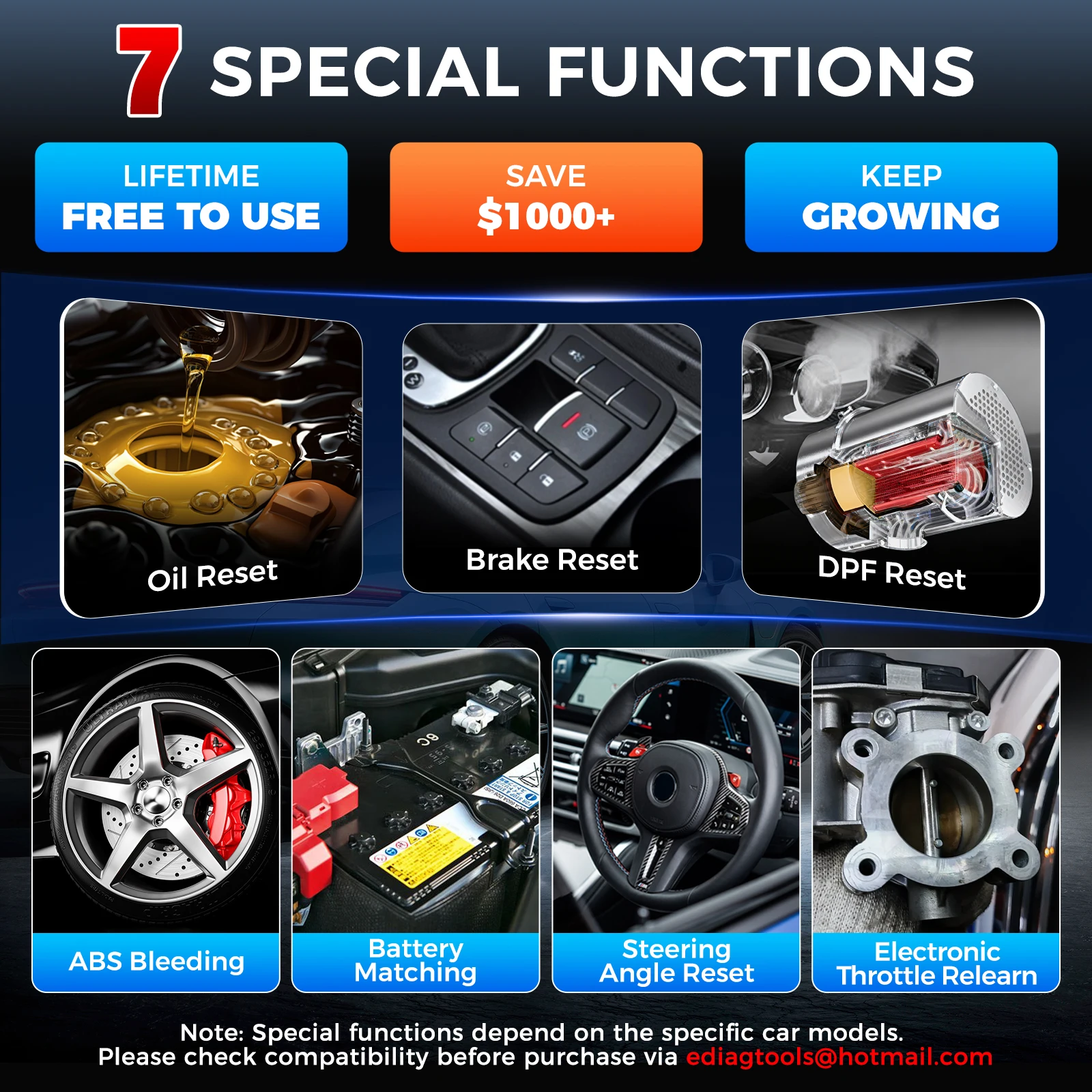 LAUNCH CRP123E CRP123I V3.0 エンジン ABS SRS トランスミッション