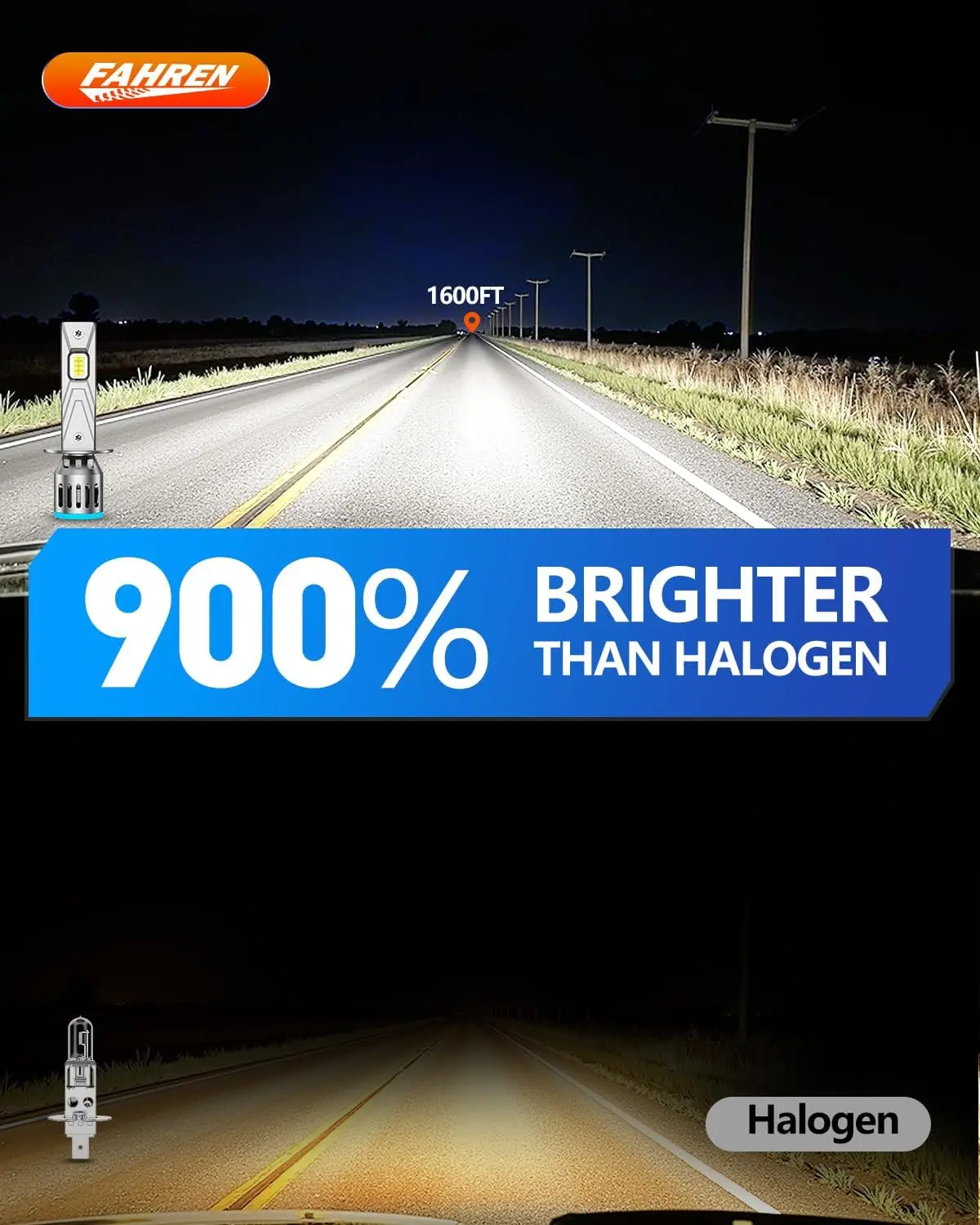 FAHREN LED H1 40000LM H1 Headlights Bulbs,6500K Cool White H1 Fog Bulbs,1:1 Mini Size,No Adapter Non-Polarity,Pack of 2 - view 2