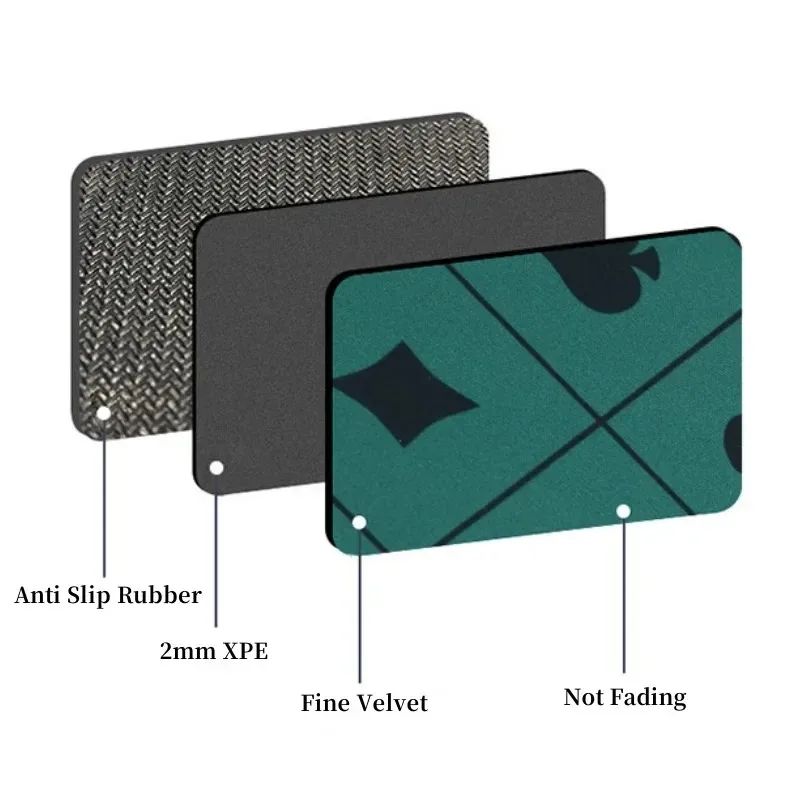 60cm 라운드 텍사스 홀드 'em 포커 게임 매트 두꺼운 미끄럼 방지 내구성 고무 게임 매트 파티 엔터테인먼트 액세서리