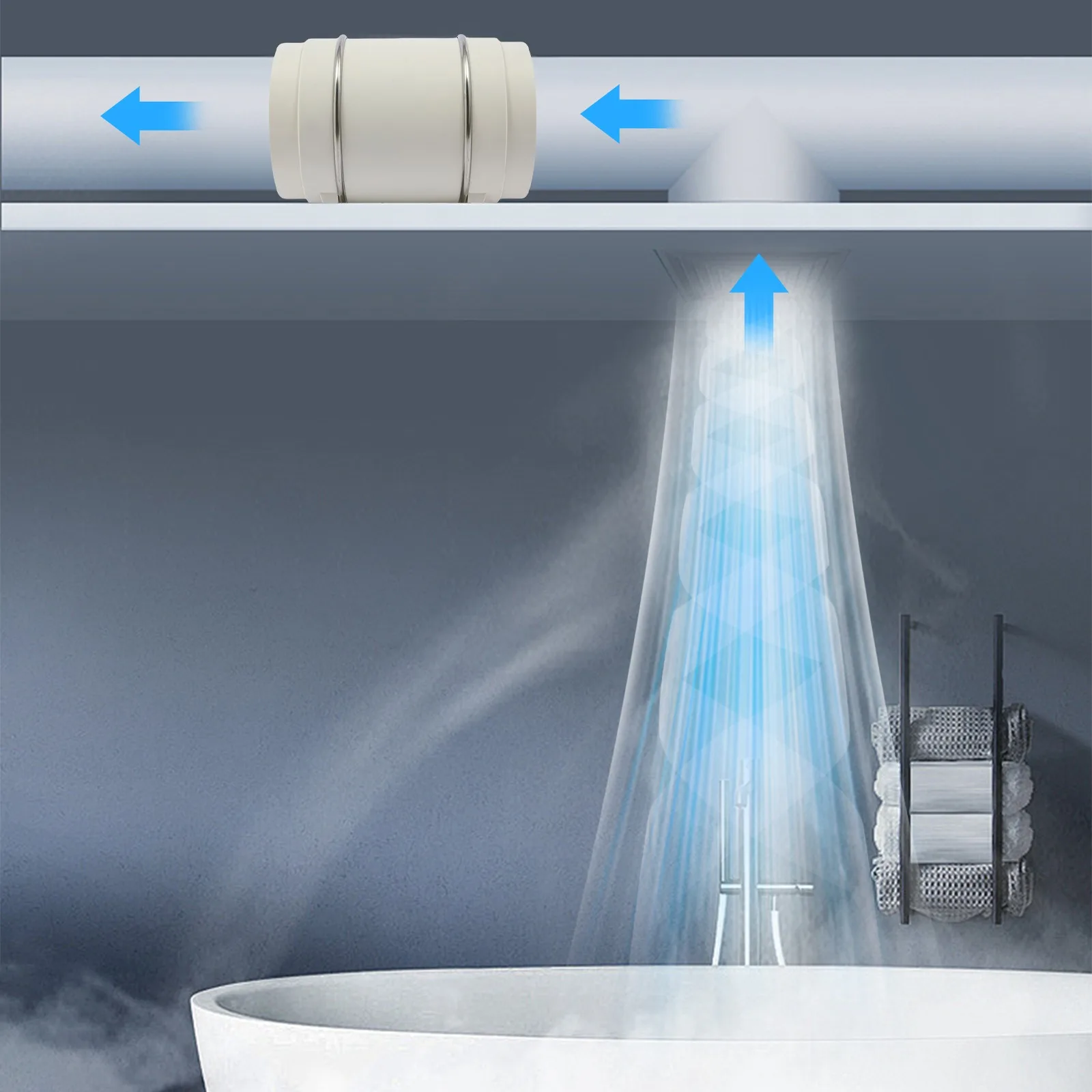 Ventilador De Conducto, Extractor De Aire En Línea De 220V, 900M³/H, 136W, Blanco, Para Baño, Cocina, Invernadero, Ático, Circulación De Aire — -50%, 49.99€ Coupon, from 49.99€ – 50% descuento – €49.99