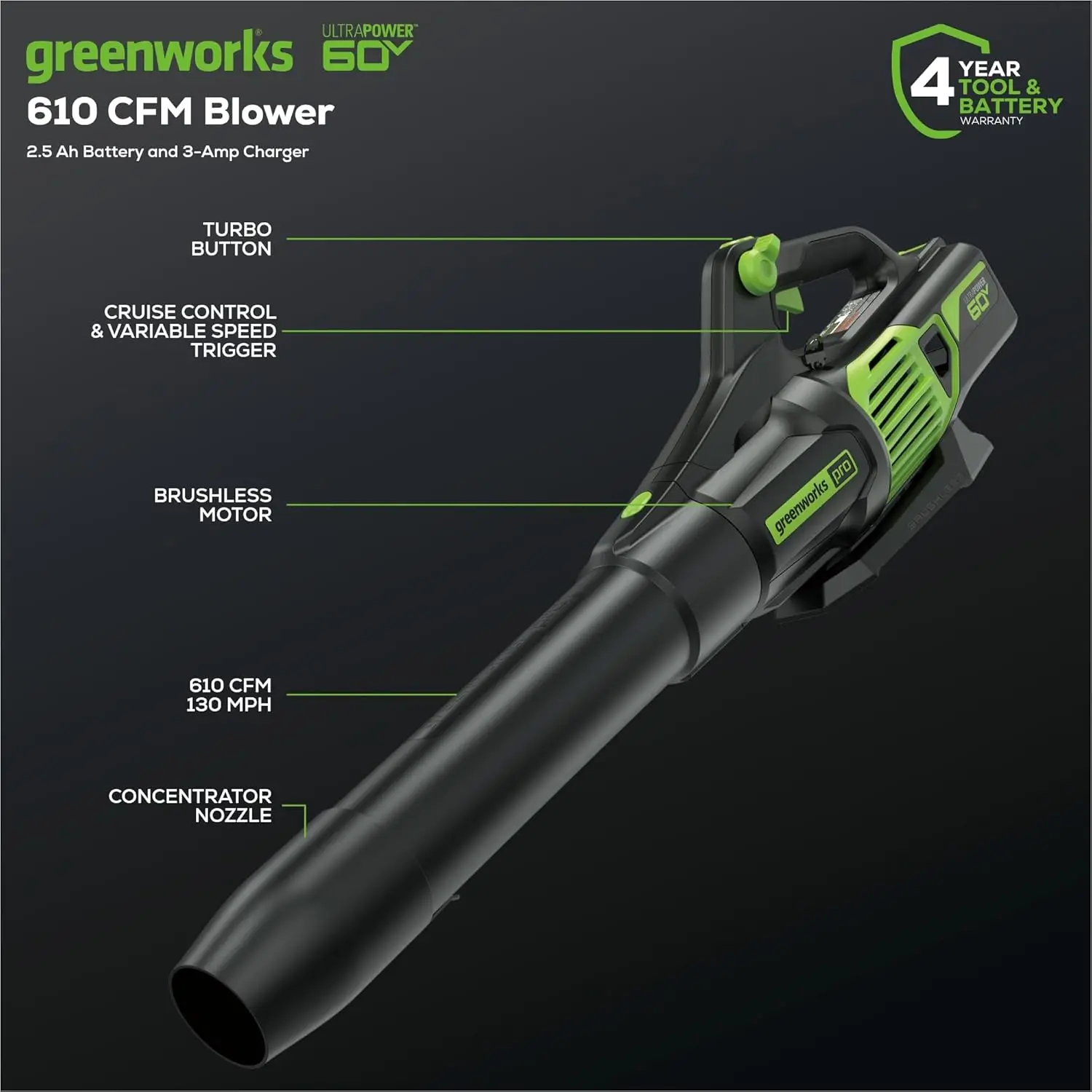 GreenCFM Cordless Leaf Blower, 2.5 Ah Battery and Rapid Charger