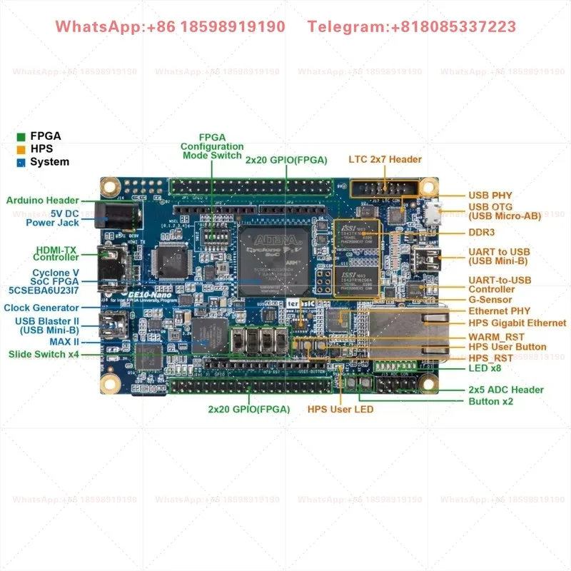 FPGA DE10-Nano Kit Embedded Development Board Cyclone V SoC FPGA Development Board Integrated Circuit For Embedded Development