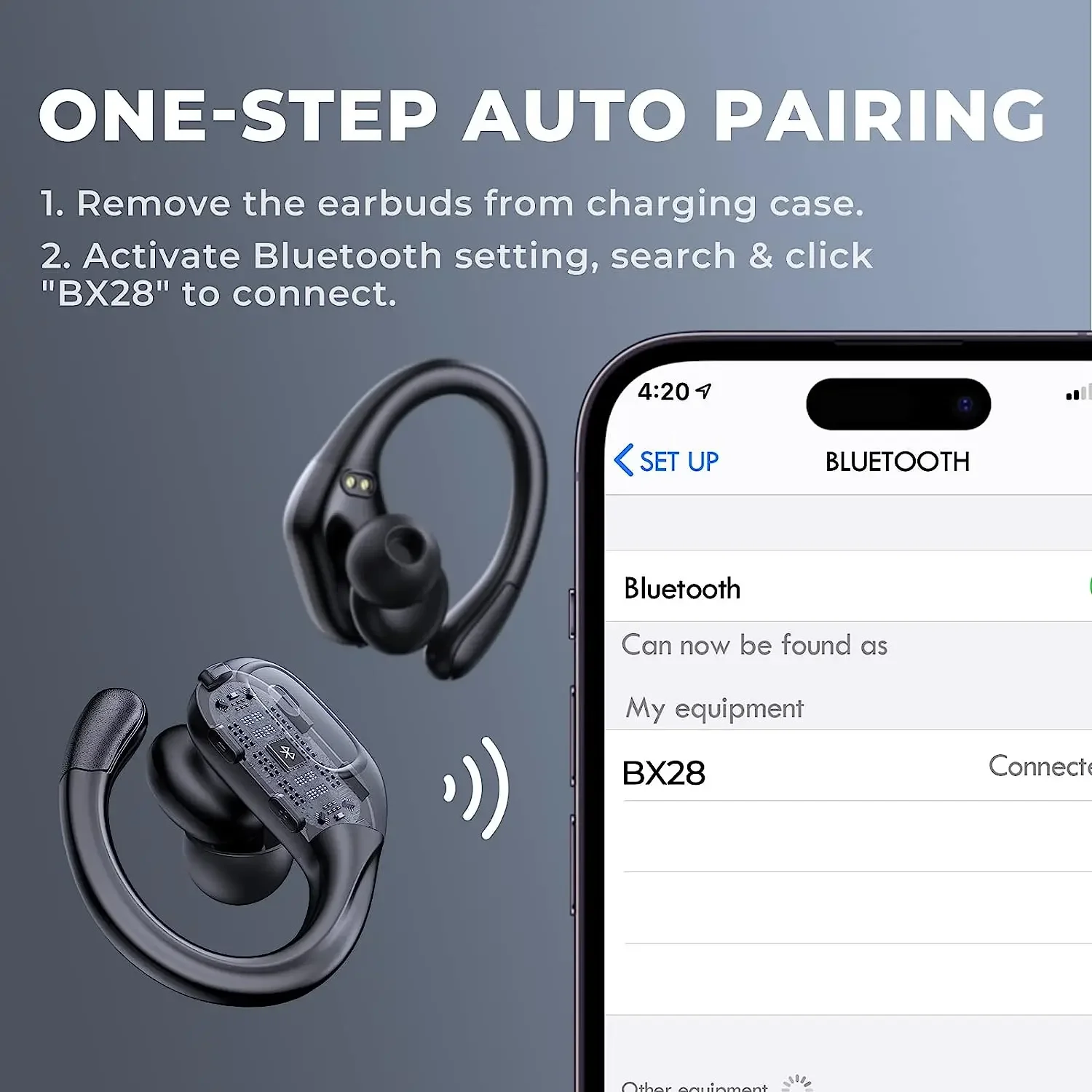 Lifebee BX28 ワイヤレスイヤフォン TWS NEW BX28 Wireless Bluetooth Headset 5.3 Earphones Bluetooth