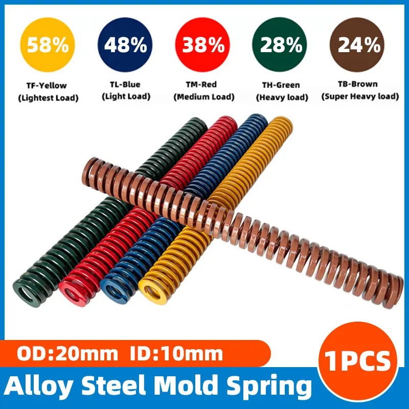 1PCS Long Spiral Stamping Spring Tools Coil Compressed Spring Release Pressure Mould Spring Steel Length 100-200mm