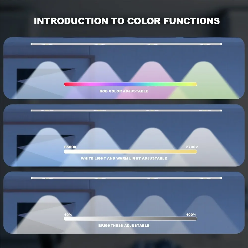 Tuya WiFi 12 فولت RGB اللون تحت أضواء الكابين مع التحكم عن بعد APP عكس الضوء خزانة ليلة مصباح غرفة نوم ديكور مطبخ Fr Alexa