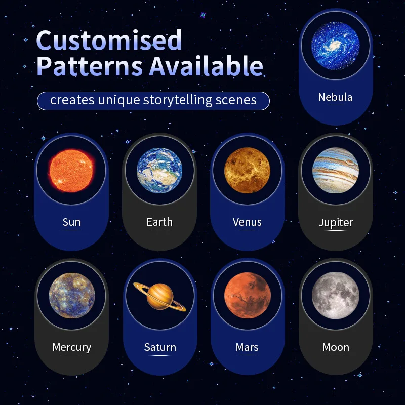 5v USB Luna Spazio Cielo Progetto Luce Illuminazione ambientale Luci d'atmosfera di Halloween Lampada di proiezione natalizia Luce interna per auto