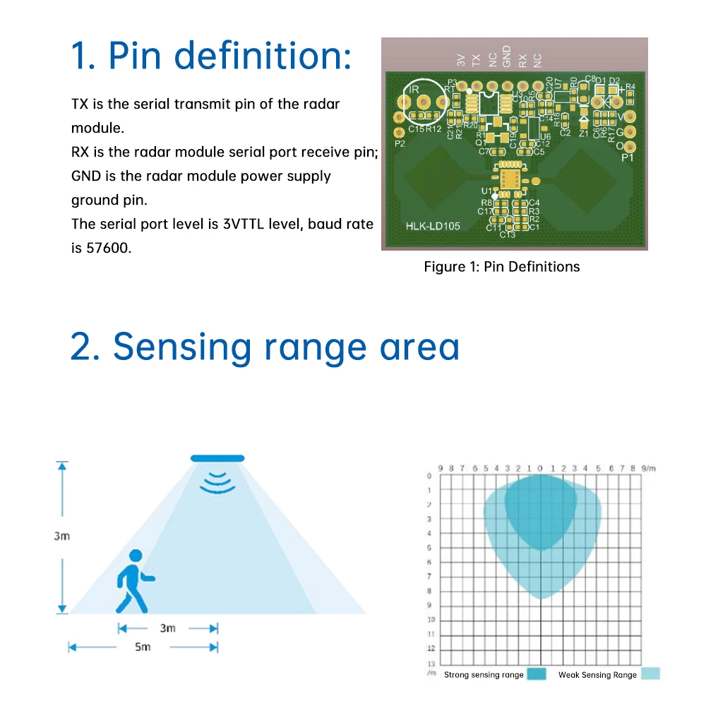 10G Microwave Radar Human Body Induction Module 255 Photoelectric Sensor Adjustable Delay For Garage Corridor Lighting