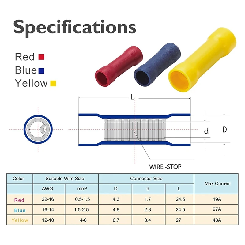 

200 шт. комплект обжимных разъемов для стыкового соединения, обжимные разъемы для проводов 10-22 AWG, красные, синие, желтые комплекты клемм-BEAU