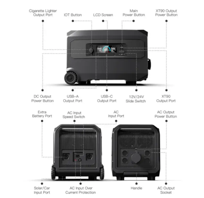 SOUOP HP6000 6000W AC Output Smart Portable Power Station 4608Wh Off Grid UPS Expandable Battery Solar Generator With APP