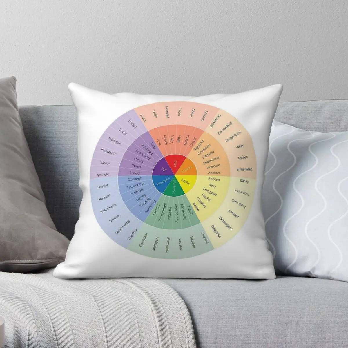 Wheel Of Emotions Square Pillowcase Polyester Linen Velvet Creative Zip Decorative Throw Pillow Case Home Cushion Cover