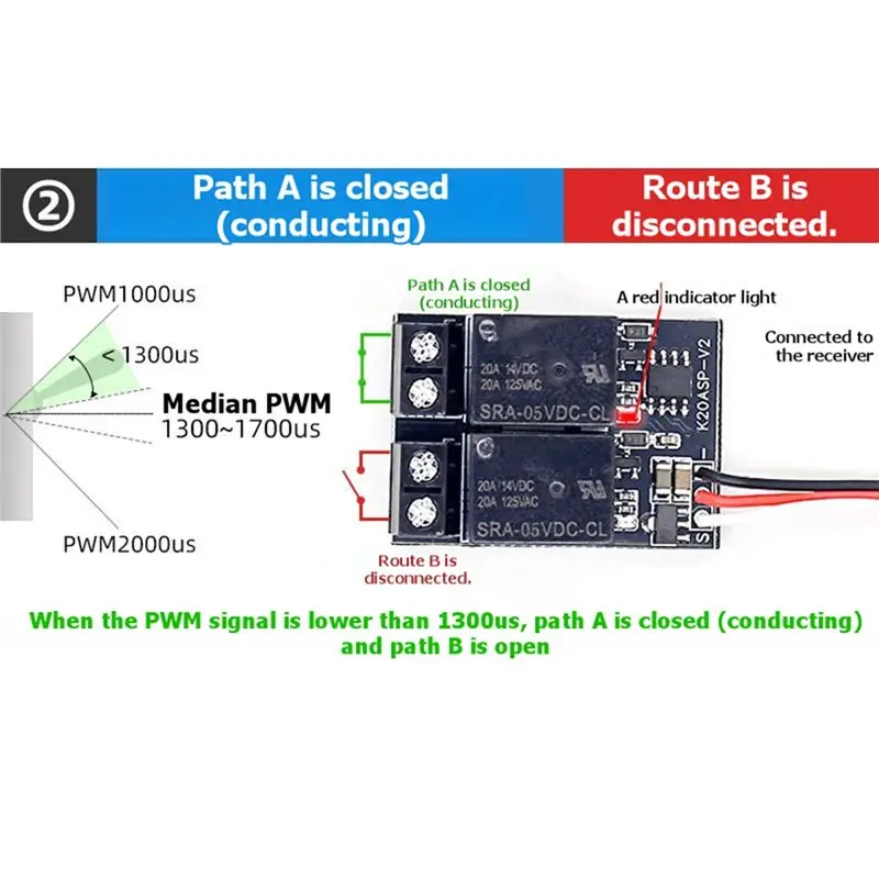 ABJF-RC Model Remote Control PWM Switch Dual Channel Relay On/Off Control For Light Motor 4.8V To 10V