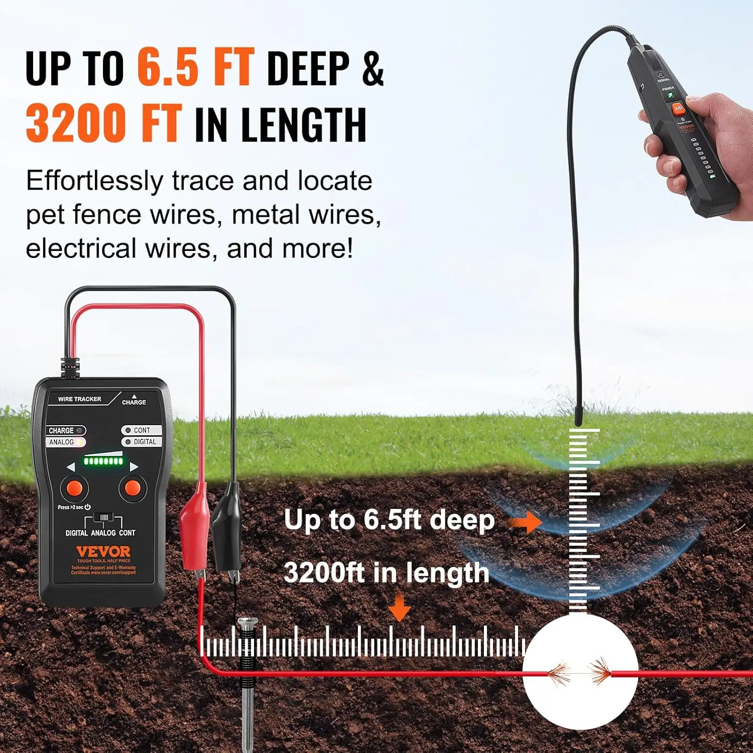 Underground Cable Locator, 6.5Ft Max Detection Depth Wire Tracer Break Detector Finder with Earphone, 3280Ft Max. Detection