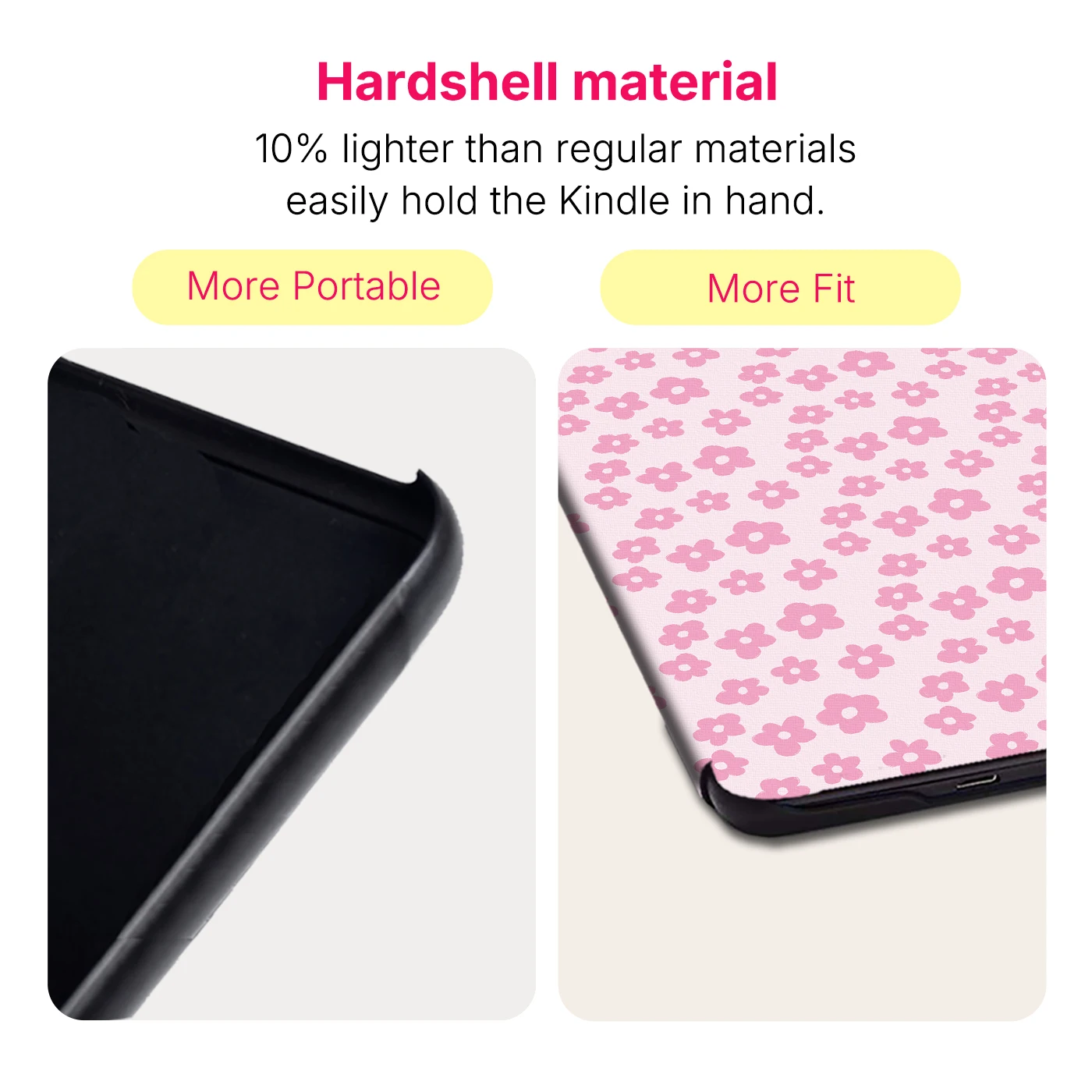 Murmole for Kindle Paperwhite - Kindle Tablet Accessories のレビューと価格