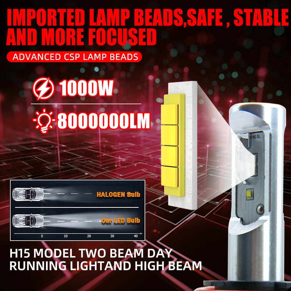 1000W 8000000LM H4 H7 LED Car Lights H13 H3 H1 9006 LED Headlight Bulb Auto Lamp CSP Chip Canbus No Error Automotivo 12V 6000K