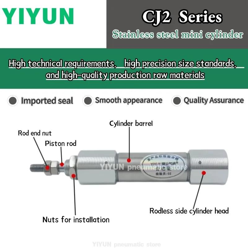 Cdj2B4/6/10/12/Cdj2…