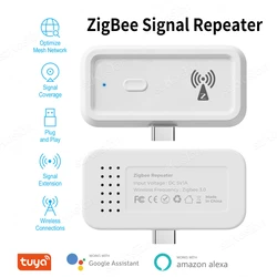 Tuya Smart Home Zigbee Repeater Type-C Smart Extender Signal Expansion Transmission Repeater Gateway Wireless Bridge