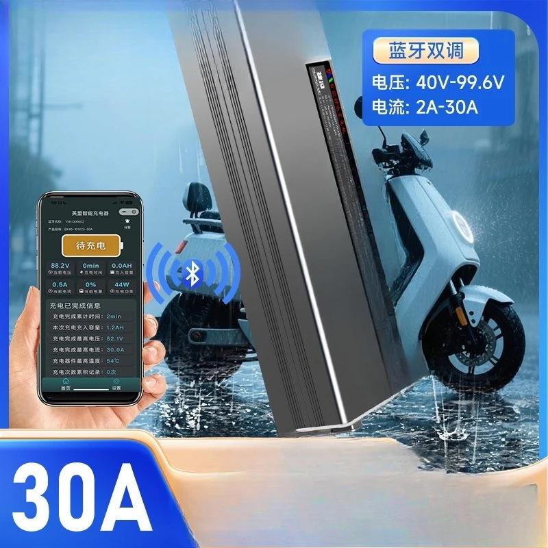 Lithi battery electric vehicle charger 72V 20A30A