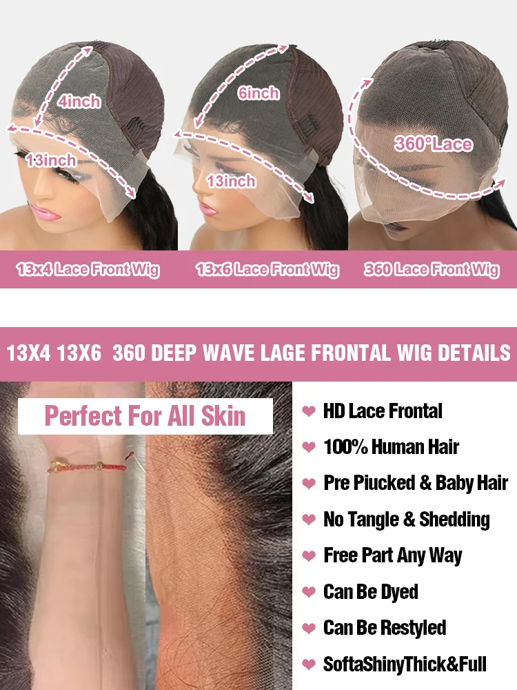 Прозрачные вьющиеся парики с плотностью 300%, 13x6 HD, кружевной фронтальный парик из человеческих волос, 40 дюймов, глубокая волна, одежда Go 7x5, бесклеевой передний парик, предварительно вырезанный