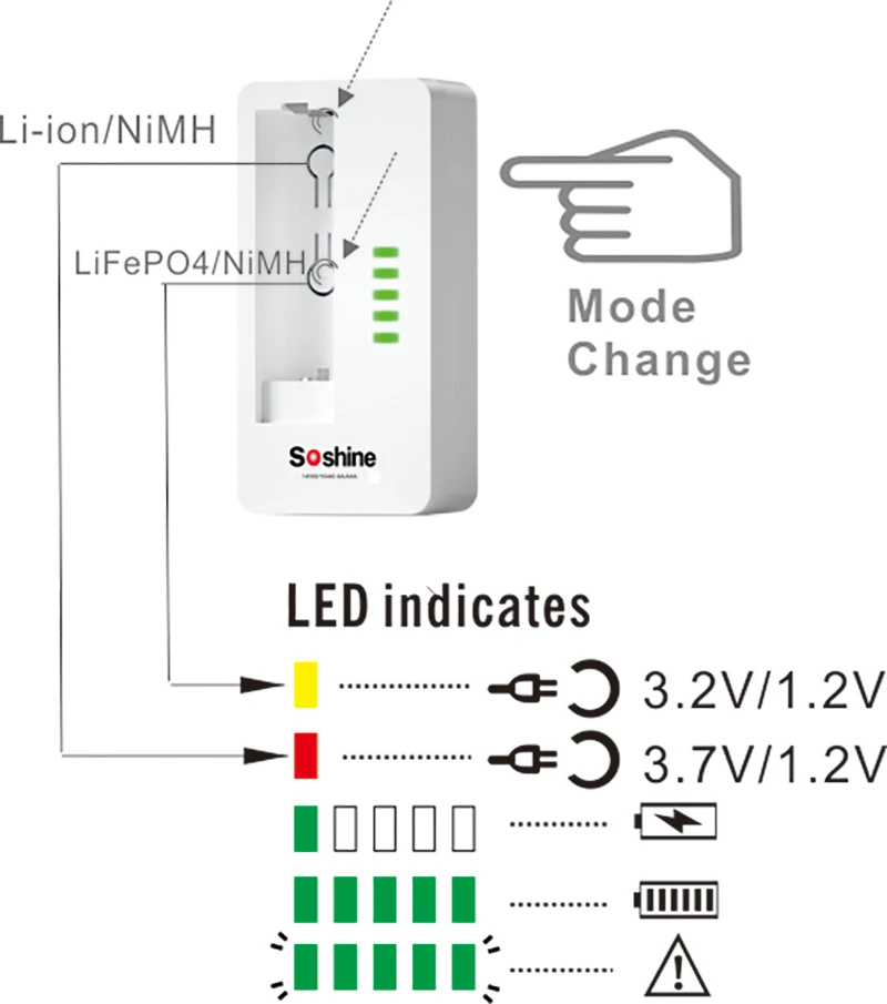Soshine AAA Rechargeable Battery 3.7V 350mAh 10440 Lithium Batteries and NiMH AA AAA LiFePO4 Li-ion 14500 10440 Battery Charger - view 6