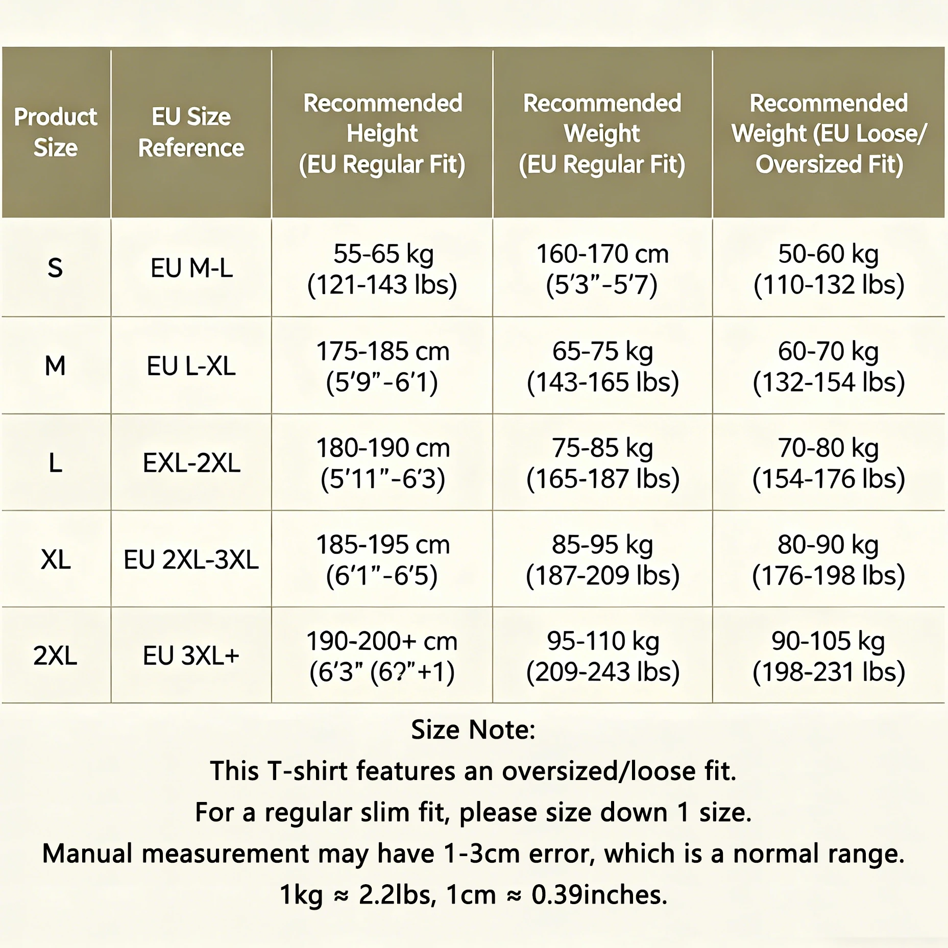 26 Compass Button Patch T Shirts Men Short Sleeved Heavyweight Summer Round Neck Loose Breathable Shirt for Men Women Basic Tee