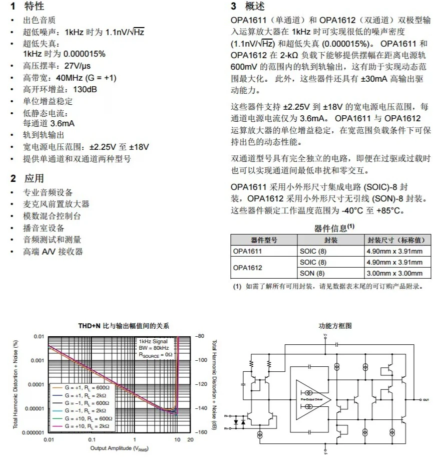 For OPA1612AID Dual Op-Amp SMD Audio Operational Amplifier IC