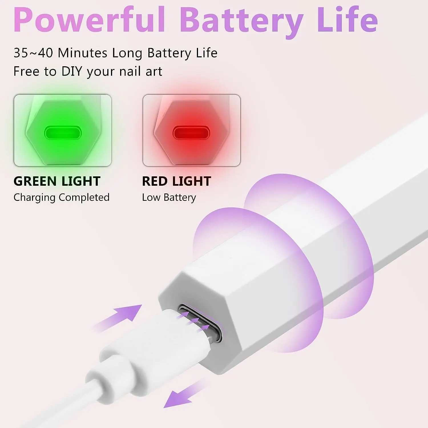 مصباح تجفيف الأظافر المحمول، مصباح LED للأشعة فوق البنفسجية لعلاج جميع جل طلاء الأظافر، شحن USB آلة تجفيف الأظافر السريعة