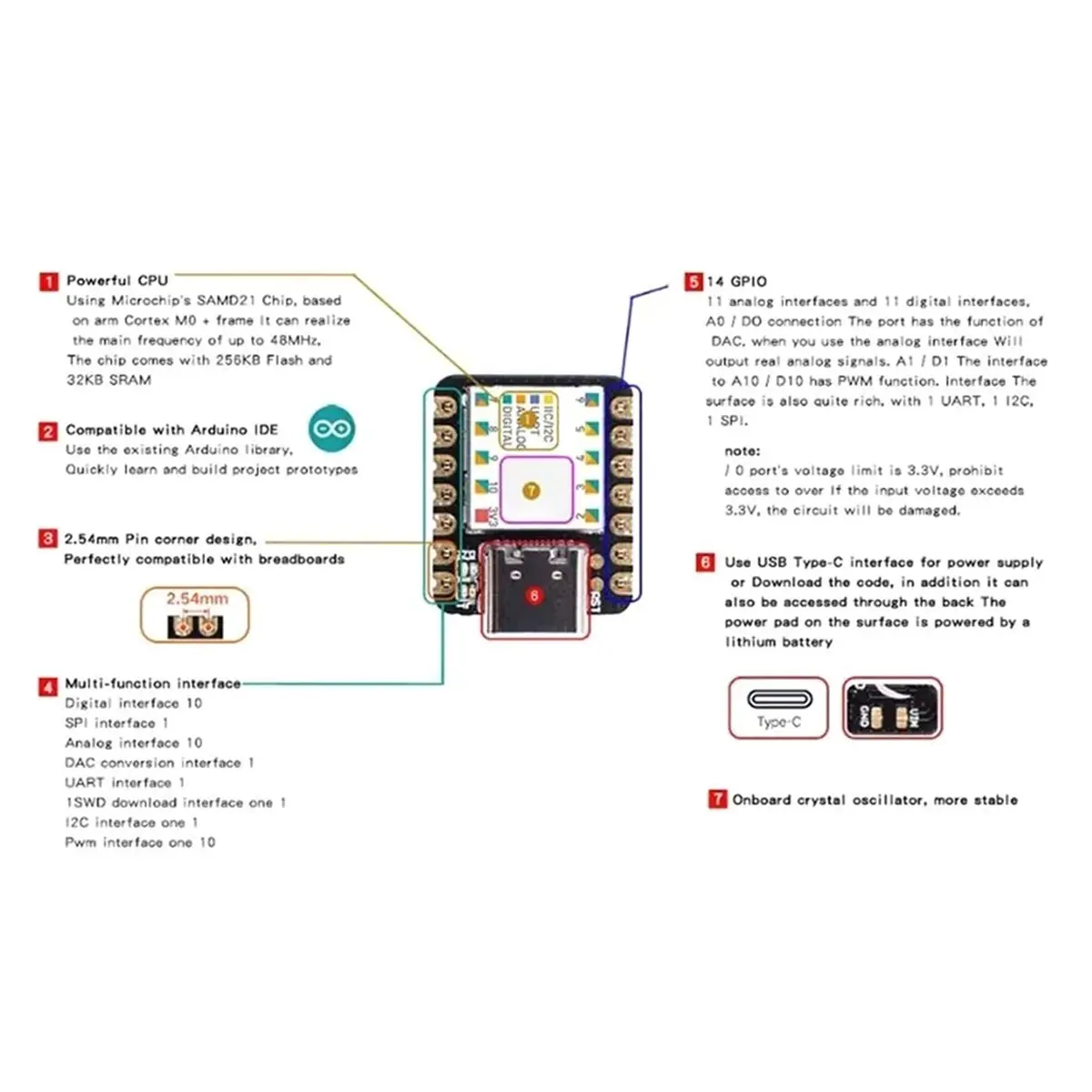 PROMOTION~ For Seeeduino XIAO SAMD21G18 32-Bit Microcontroller - Arduino-Compatible Board for IoT & DIY Projects