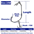 Size 2-0