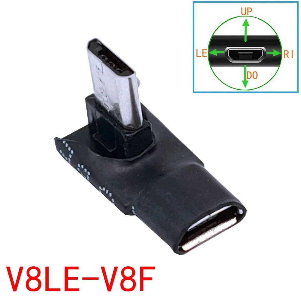 Variant: LE
