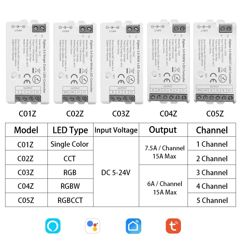 Zigbee 3.0 LED Controller Dimmer DC5V-24V Single Color CCT RGB RGBW RGBCCT LED Strip Hue Bridge Tuya Gateway Smart Voice Control