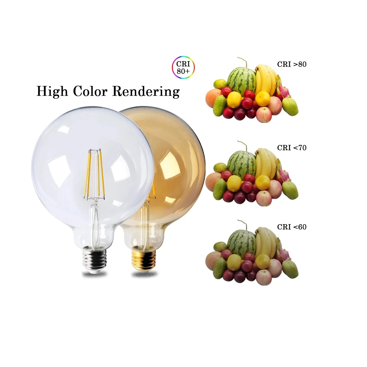 2ชิ้น/ล็อต Vintage Global Light LED โคมไฟวัสดุหลอดไฟ AC220V G125 8W E27 Warm White โคมไฟในร่ม