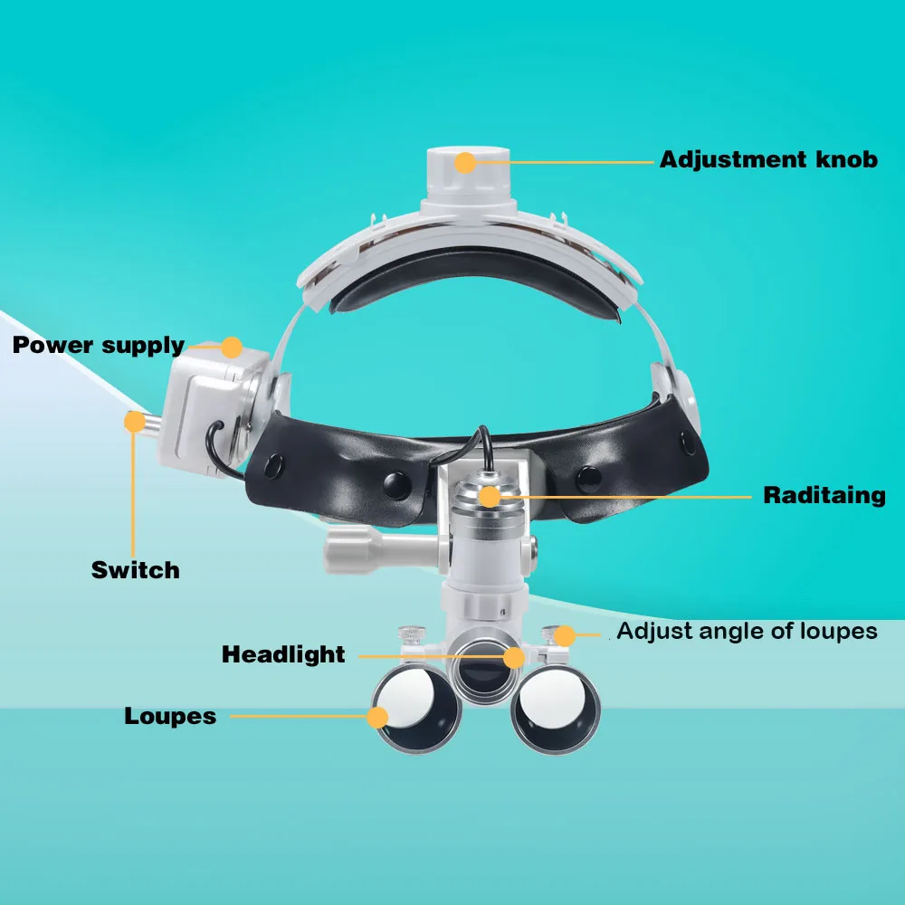 MBM Dental Magnifier with Headlight Headband Type Dental Loupes with Rechargeable Headlamp Wireless Dental Magnifying Glasses